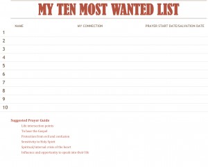 MY TEN MOST WANTED LIST